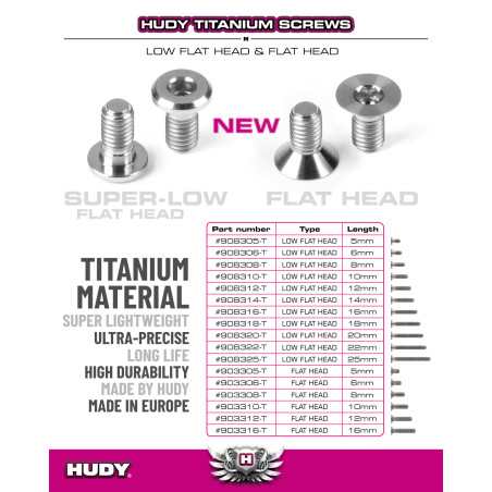 TITANIUM HEX SUPER LOW HEAD SCREW SLH M3x6 (10) - HUDY - 908306-T