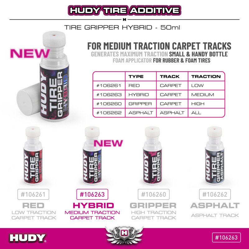 HUDY TIRE ADDITIVE - TIRE GRIPPER HYBRID - 50ML - HUDY - 106263