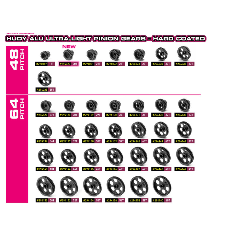 HUDY ALU ULTRA-LIGHT PINION GEAR - HARD COATED -  20T / 48 - HUDY - 2