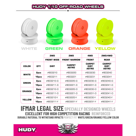 1/10 OFF-ROAD WHEEL - 2WD/4WD – REAR – YELLOW (10) - HUDY - 803241-Y